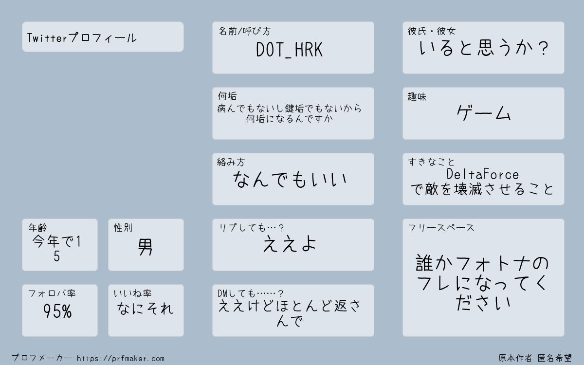 Twitterプロフィール | プロフメーカー Twitterプロフィール | プロフメーカー