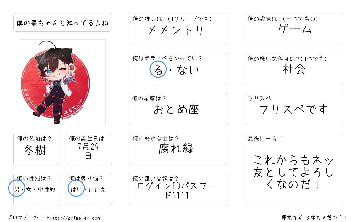 僕の事ちゃんと知ってるよね