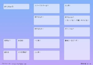 オリキャラ