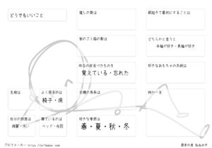 どうでもいいこと