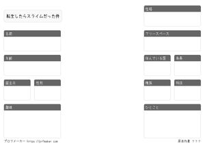 転生したらスライムだった件